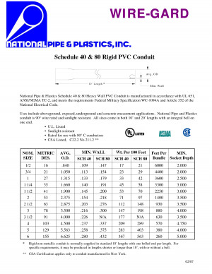 Schedule 40 PVC Electrical Conduit