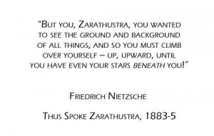 Friedrich nietzsche best famous quotes and sayings motivational