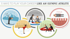 Ways to Play Your Career Like an Olympic Athlete