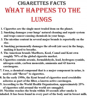 cigarette lungs -what happens to the lungs-