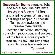 Quotes. Quote on Successful Teams. Teamwork Quotes. Team Building ...