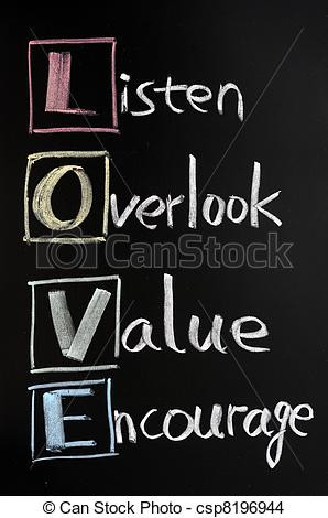 acronym, listen, overlook, value, encourage on colorful sticky notes ...