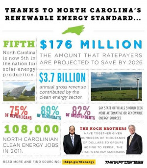 Found on think-progress.tumblr.com