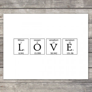 Periodic Table 8X10 Wall Poster Print with Love Elements for Chemistry ...