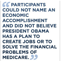 Despite certain policy criticisms, these Independents and Hispanics ...