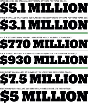 ... made 930 million dollars. When you look at it and do the math thats