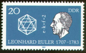 Infinitude of prime numbers: Euclid, Euler and the mathematical beauty