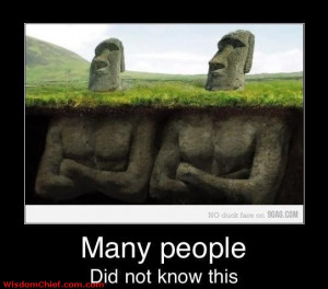 Mayan Calendar 2012 Wrong Leap Year Date - Many People Did Not Know ...