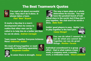 Postcard of Quotes on Teamwork from Famous People