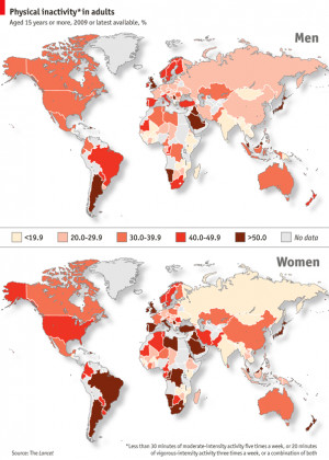 Physical Inactivity in Adults. Image Credit: The Lance via Economist