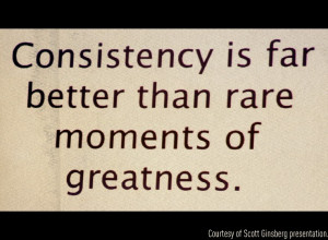 ... and you see the title of this post; “Being Consistent