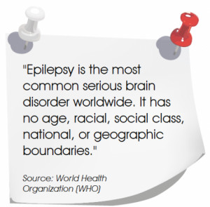 ... epilepsy is a medical condition that produces seizures affecting a