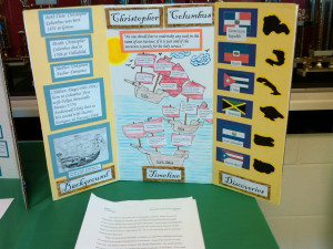 7th grade social studies projects