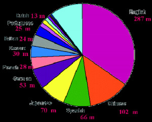 Thank you can do exorcisms tre this page responsibility for ...