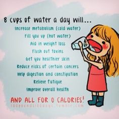 Health Tip for the day: Drink Water! We all know this but a lot of us ...