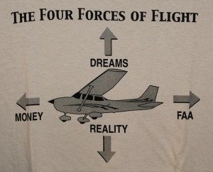 Funny Aviation Pictures, Funny Aviation, Funny Aircraft