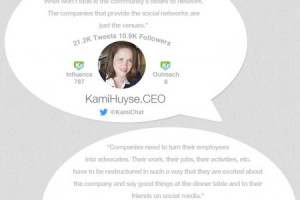 19 Quotes for Social Business Leaders to Live By Infographic