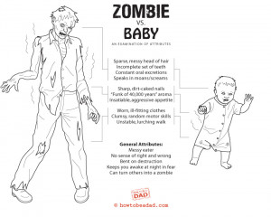 113 Responses to “Zombie vs. Baby”