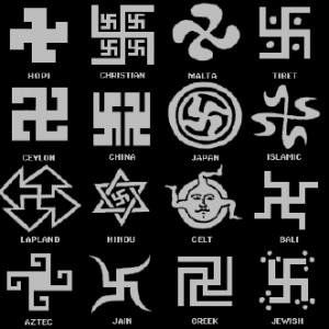Ancient Symbols Swastika Meaning