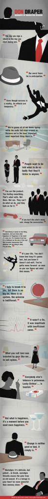 Don Draper's Top Moments of #Marketing #quotes #madmen