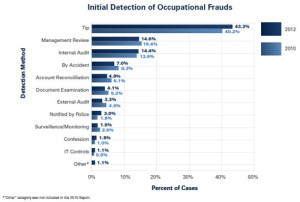 sad love short poems