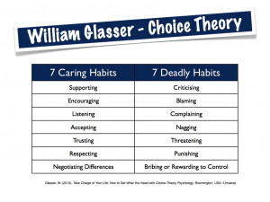 Choice Theory – Replacing 7 Deadly Habits with 7 Caring Habits in ...