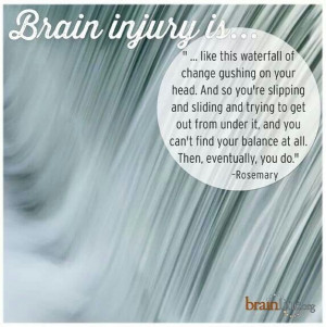 Brain injury is...