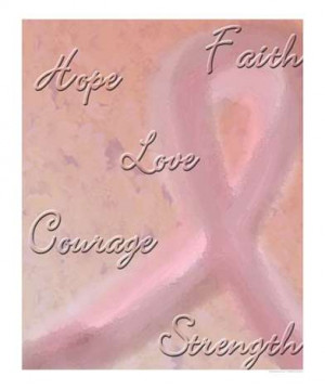 Breast Cancer Consciousness