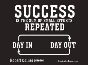 Robert-Collier-Success-Quotes
