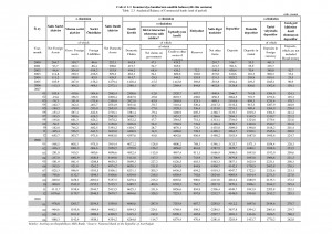 Cool CAR INSURANCE QUOTES MN – Manatee conservation quotes / manatee ...