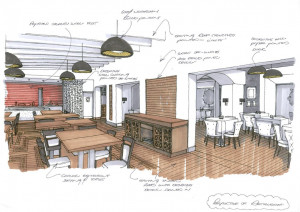 interior design sketches