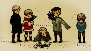 Tags Finland Sweden Hetalia