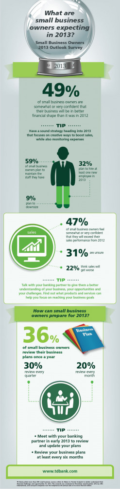 Monday, February 18th, 2013 | Business , Virtual Assistant | No ...