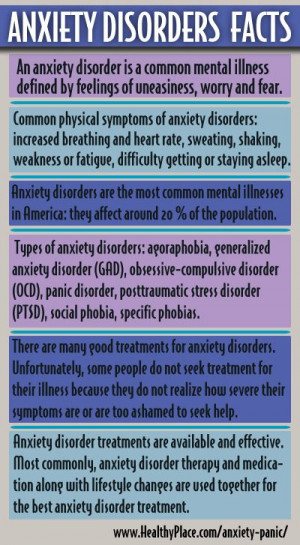 Learn about Anxiety Disorders. Anxiety disorders information.