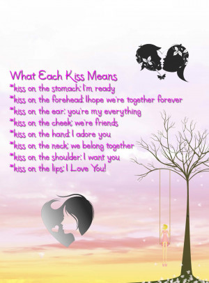 What Each Kiss Means In A Relationship What each kiss means - viewing