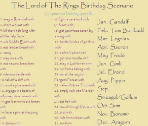 Lord of the Rings birthday scenario 