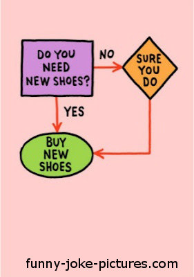Funny Need New Shoes Flowchart Picture - Do you need new shoes? No ...