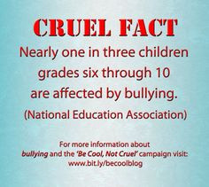 Facts/Statistics/Quotes about Bullying