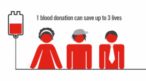 Blood Donation Quotes One donations can save up to