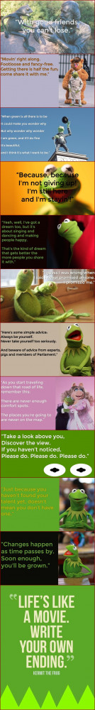 12 Kermit the Frog Quotes for Your Bad Days