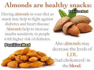 Almonds are healthy snacks: