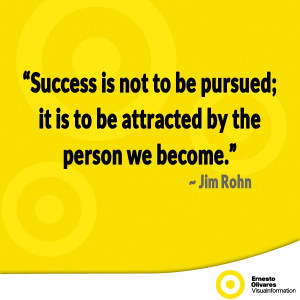 Success is not to be pursued, it's to be attracted