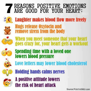 Your daily health tips