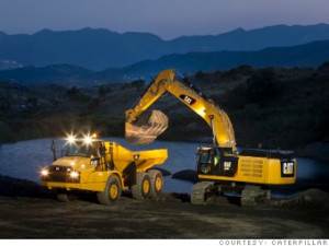 Caterpillar stock quote-CATERPILLAR INC (CAT:New York): Stock…