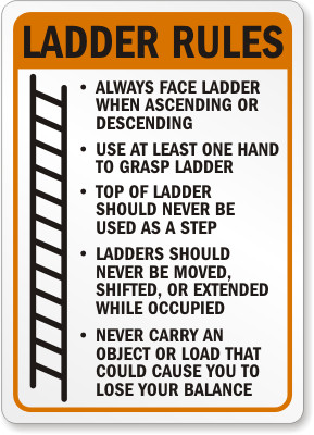 Construction Safety Inspection Checklist