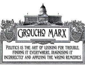 ... Groucho Marx Politics is the Art of Looking for Trouble Quote Postcard