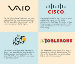 LG, Continental, Northwest Airlines, Kölner Zoo