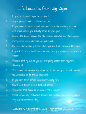 Inspirational Quotes Life Lessons