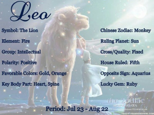 ... Leo The Lion, Leo Style, Leo July Zodiac M, Zodiac Leo, Leo Posters