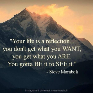 Your life is like a reflection...